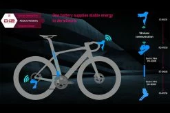 BMC Roadmachine 01 Three Ultegra Di2 Disc 12v Vélo De Course 2022 -Route Sales 2023 bmc roadmachine 01 three ultegra di2 disc 12v velo de course 2022 9