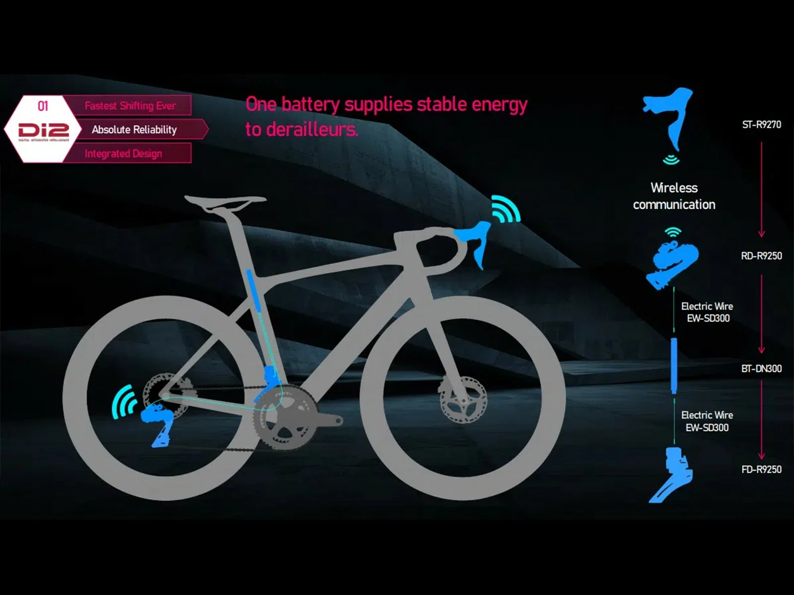 BMC Timemachine Road 01 Two Ultegra Di2 Disc 12v Vélo De Route Aéro 2022 16 BMC Timemachine Road 01 Two Ultegra Di2 Disc 12v Vélo De Route Aéro 2022 – Image 14