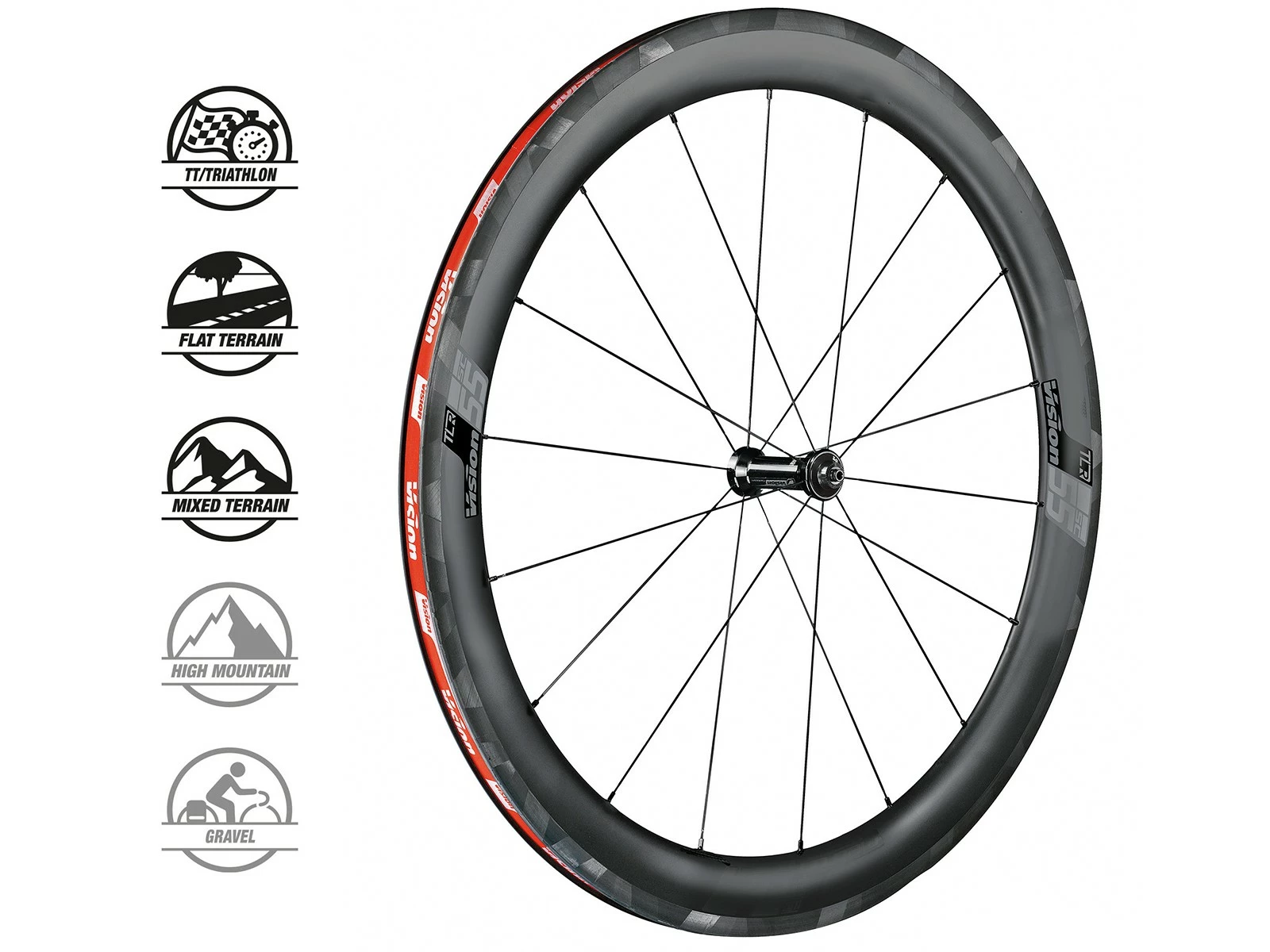 VISION Roues Carbone SC 55 Patin Pneu Tubeless Ready 2023 4 VISION Roues Carbone SC 55 Patin Pneu Tubeless Ready 2023 – Image 2