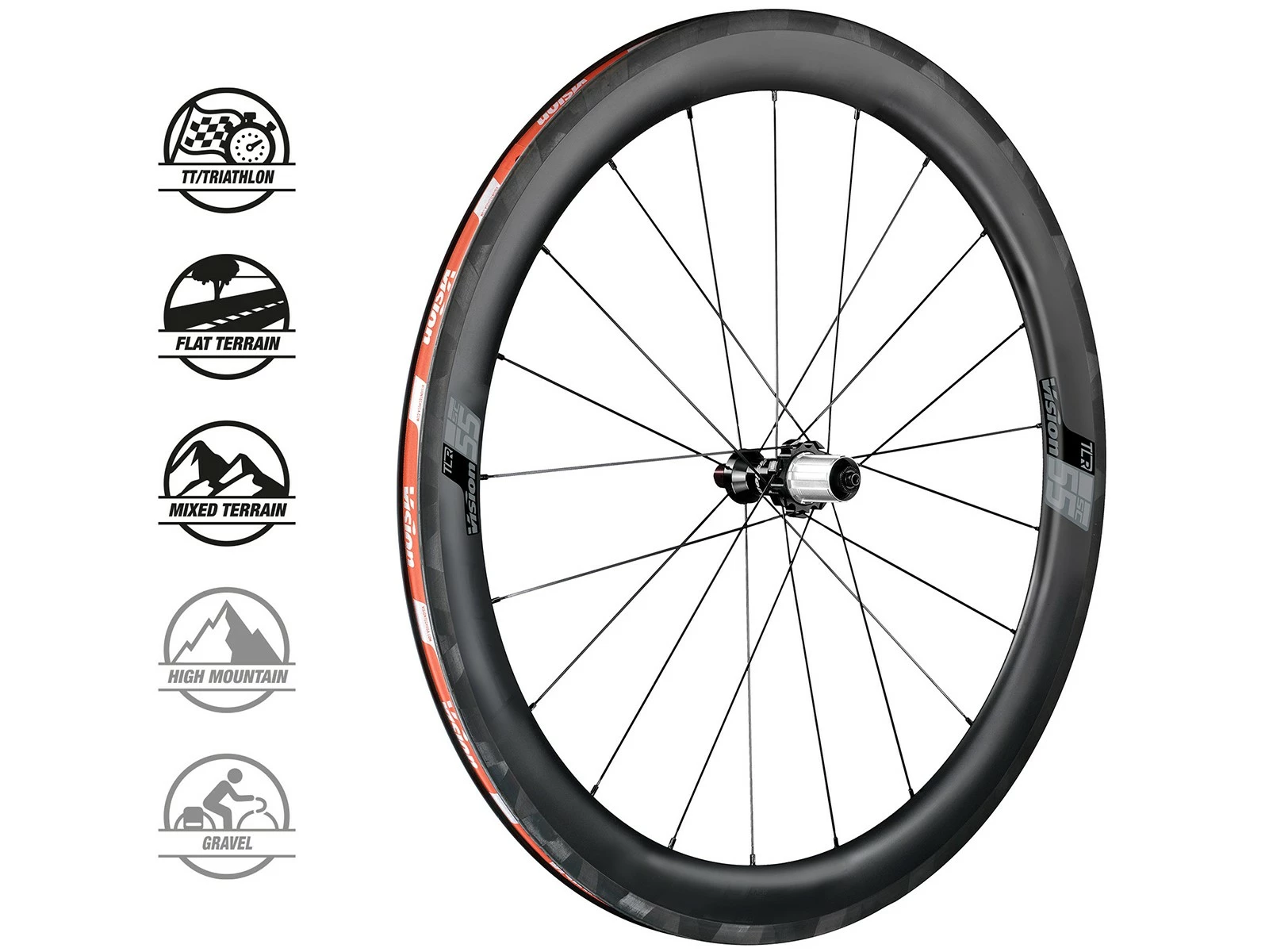 VISION Roues Carbone SC 55 Patin Pneu Tubeless Ready 2023 5 VISION Roues Carbone SC 55 Patin Pneu Tubeless Ready 2023 – Image 3