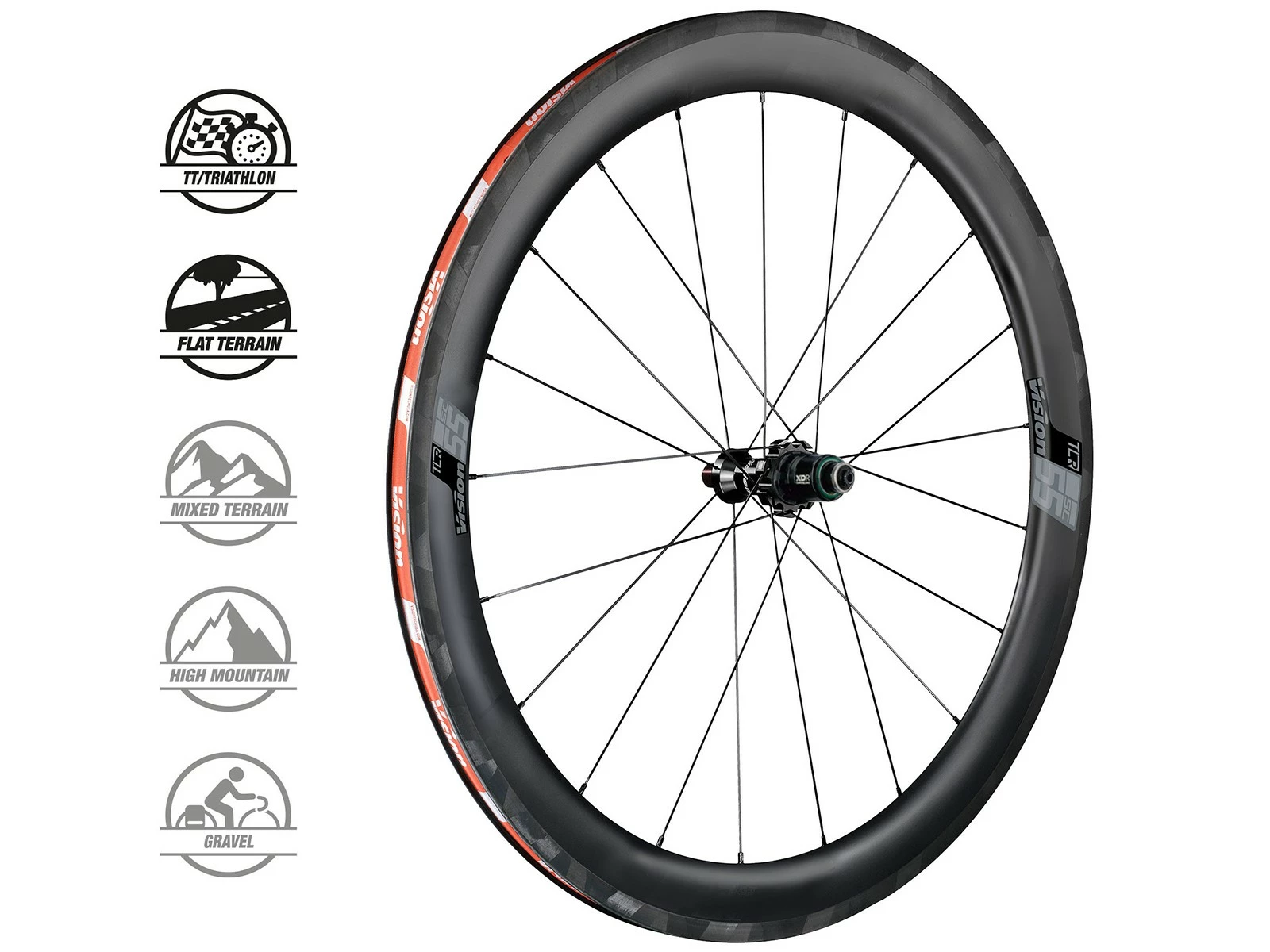 VISION Roues Carbone SC 55 Patin Pneu Tubeless Ready 2023 6 VISION Roues Carbone SC 55 Patin Pneu Tubeless Ready 2023 – Image 4